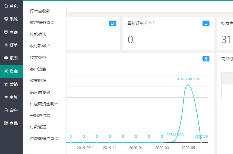 挪挪生鮮配送管理系統(tǒng)功能怎么樣?應(yīng)該如何選擇呢?