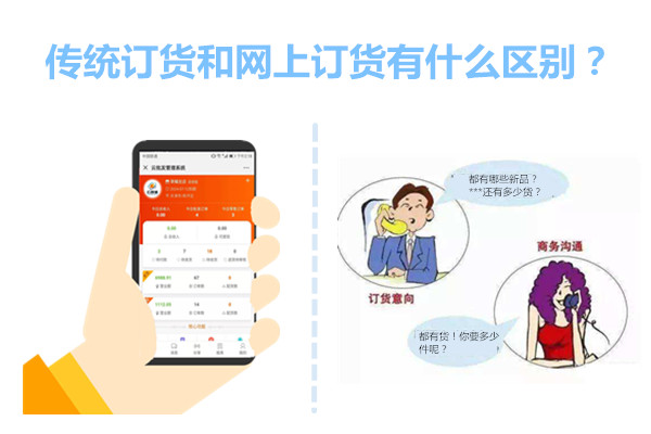 手機下單軟件