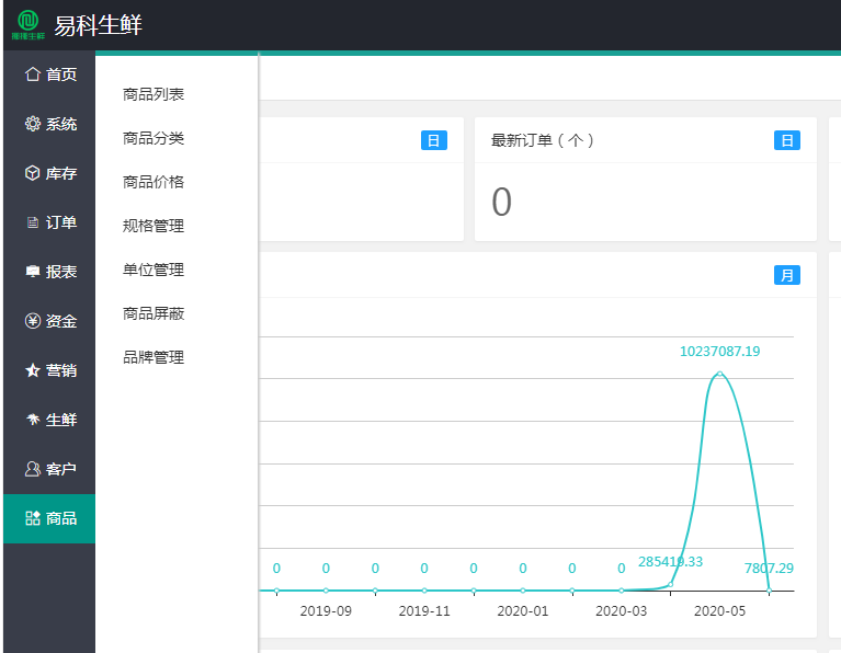 生鮮配送系統(tǒng)
