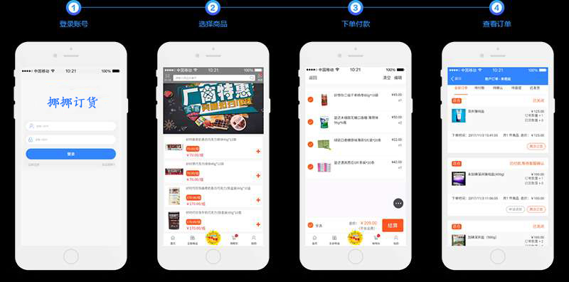 訂貨軟件