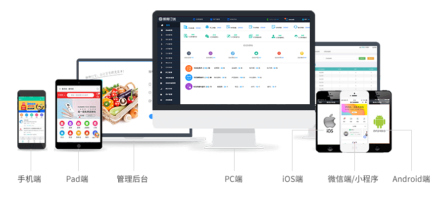下單軟件