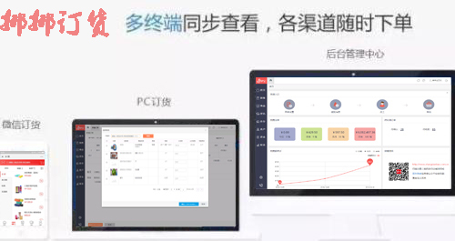 微信訂貨系統(tǒng)
