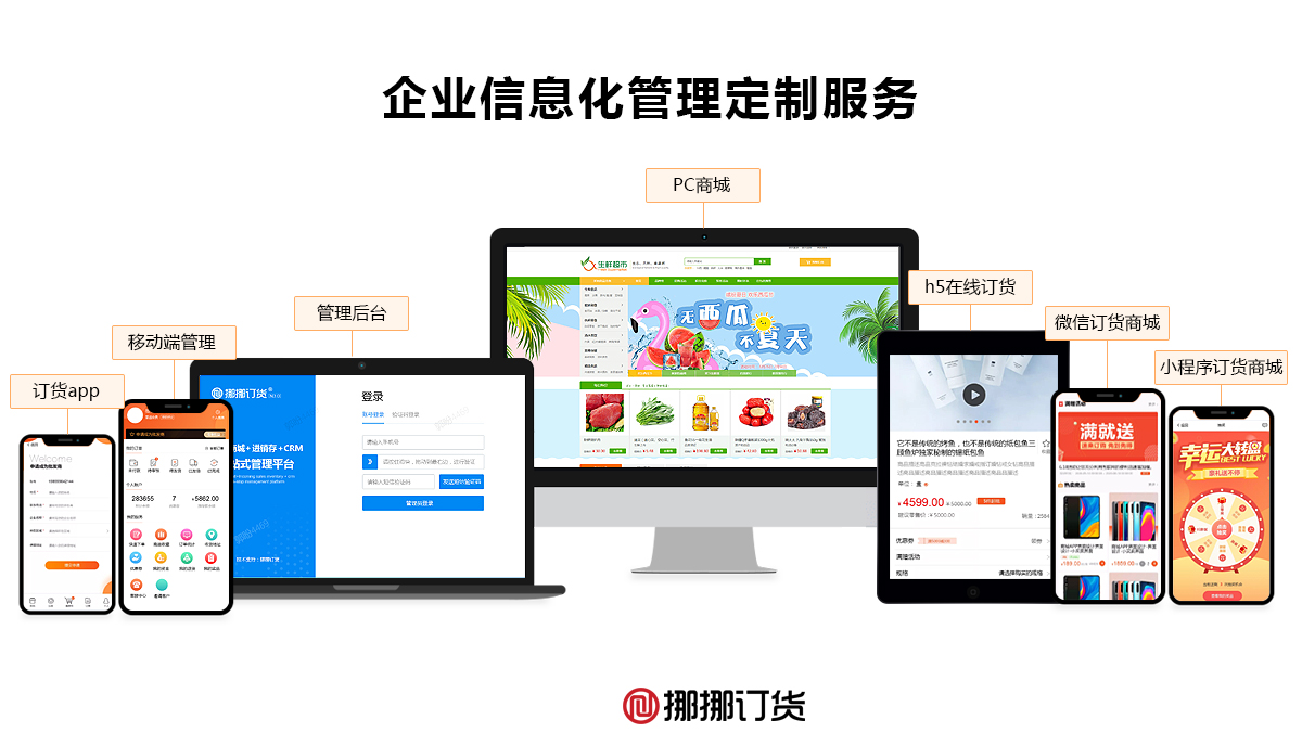 網(wǎng)上訂單系統(tǒng)